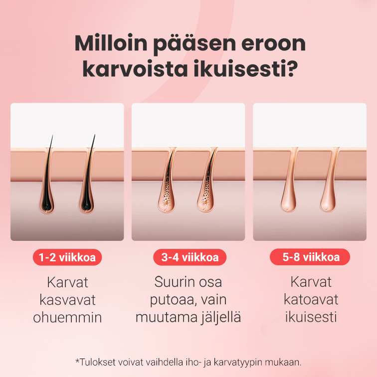 IPL -valoepilaattori