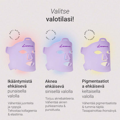Lumi-valohoitonaamio