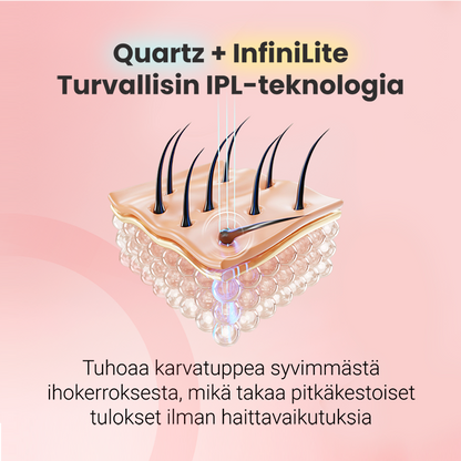 IPL -valoepilaattori